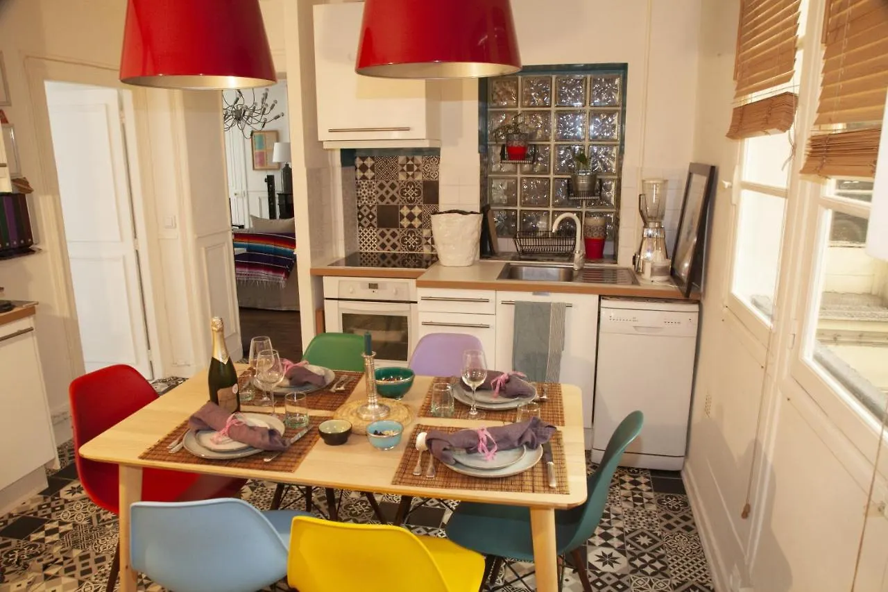 Trendy And Chic In The Heart Of Saint-Germain Des Pres联系方式